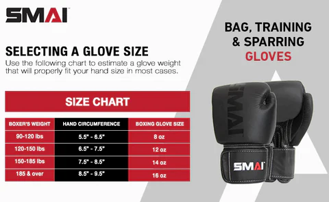 What Size Boxing Gloves Do I Need For Sparring Fortis 
